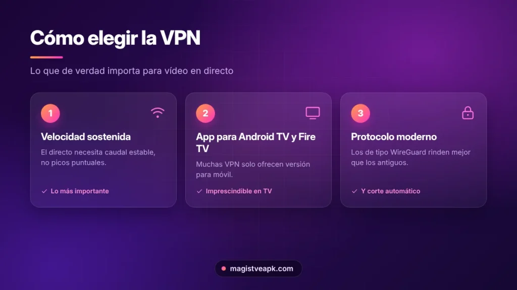 Criterios para elegir una VPN para Magis TV: velocidad, compatibilidad y protocolo