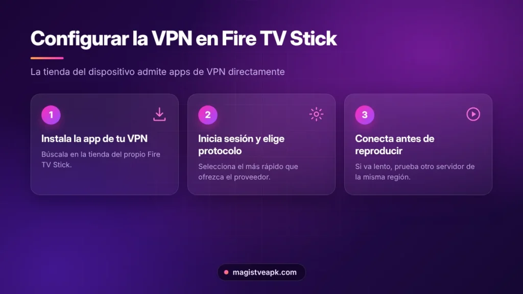 Pasos para configurar una VPN en Fire TV Stick antes de usar Magis TV