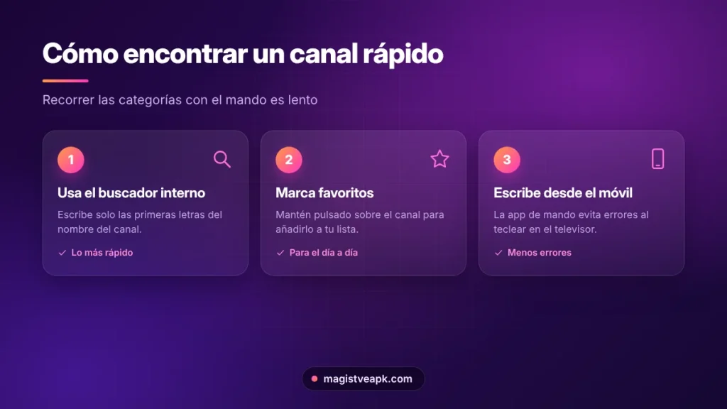 Formas de encontrar un canal rápido en la lista de Magis TV