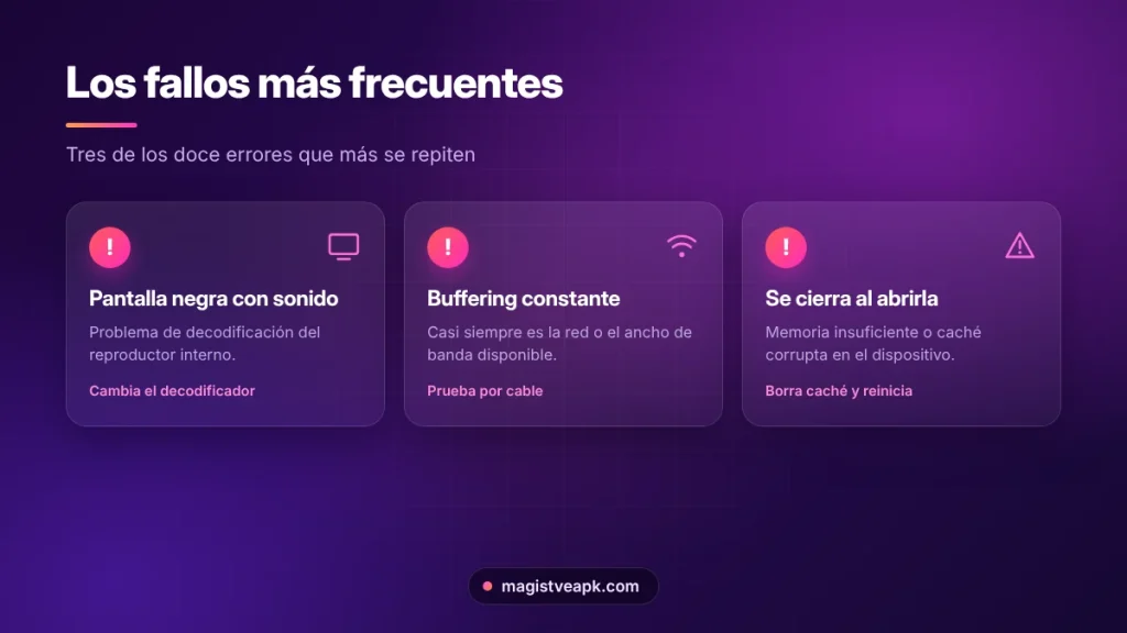 Errores más frecuentes de Magis TV: pantalla negra, buffering y cierres inesperados