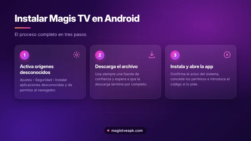 Pasos para instalar Magis TV en Android: activar orígenes desconocidos, descargar el archivo e instalar