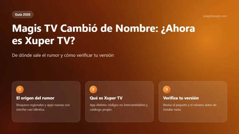 Magis TV cambió de nombre: el rumor de Xuper TV explicado en 2026