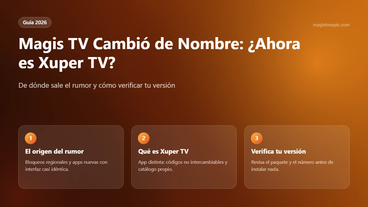 Magis TV cambió de nombre: el rumor de Xuper TV explicado en 2026