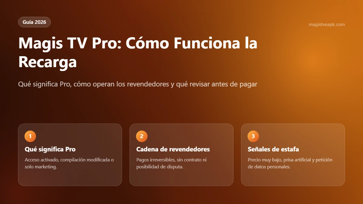 Magis TV Pro: cómo funcionan las recargas y qué revisar antes de pagar