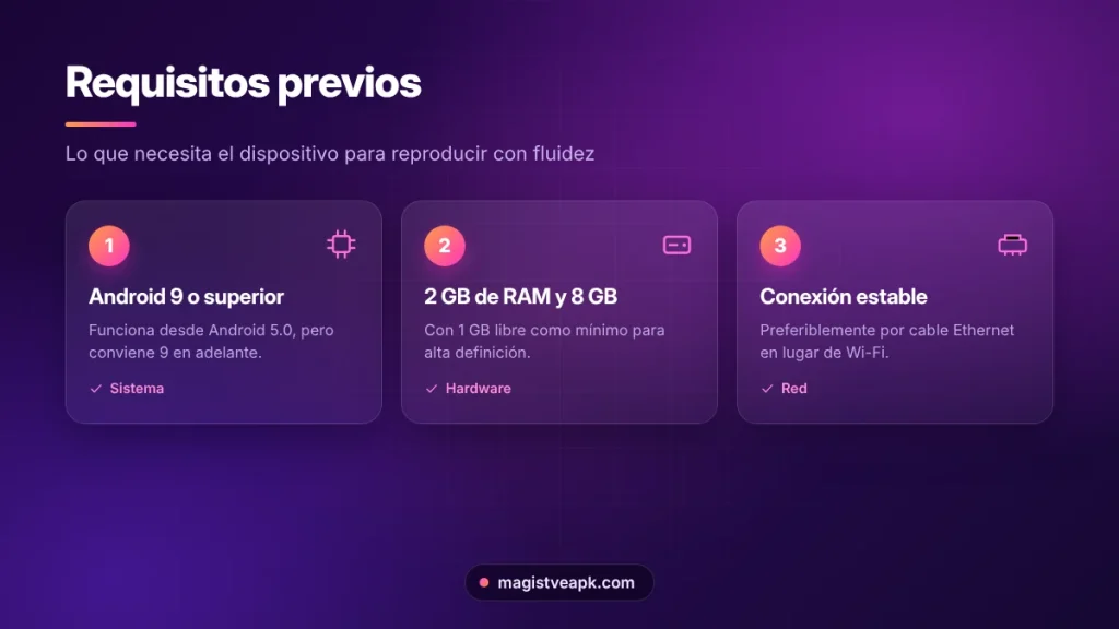 Requisitos previos de Magis TV para Android TV y TV Box: sistema, memoria y conexión