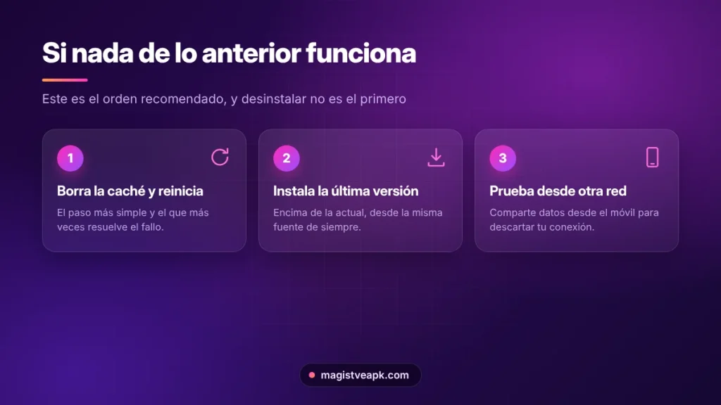 Qué hacer si Magis TV sigue sin funcionar: caché, actualización y cambio de red